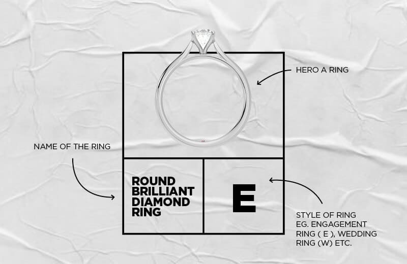 Diamonds On Richmond Rebrand