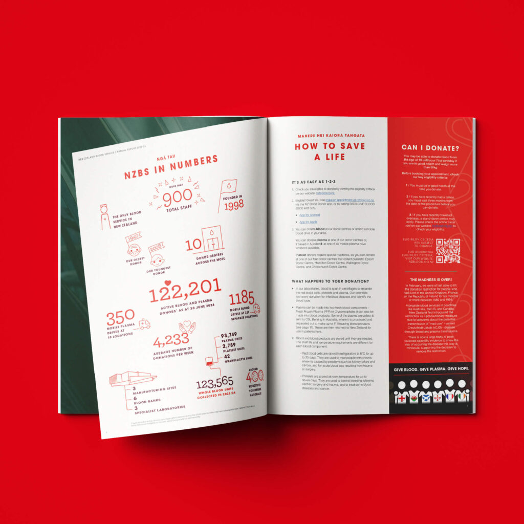 NZ Blood Annual Report